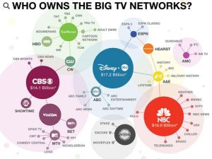 media-ownership (1)