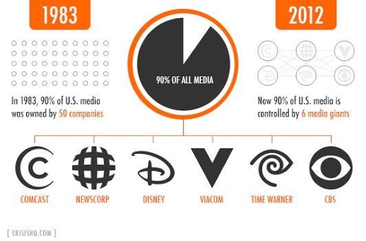 media-ownership-2.jpg